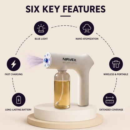 Nirvex™ Smoke Eliminator Pro