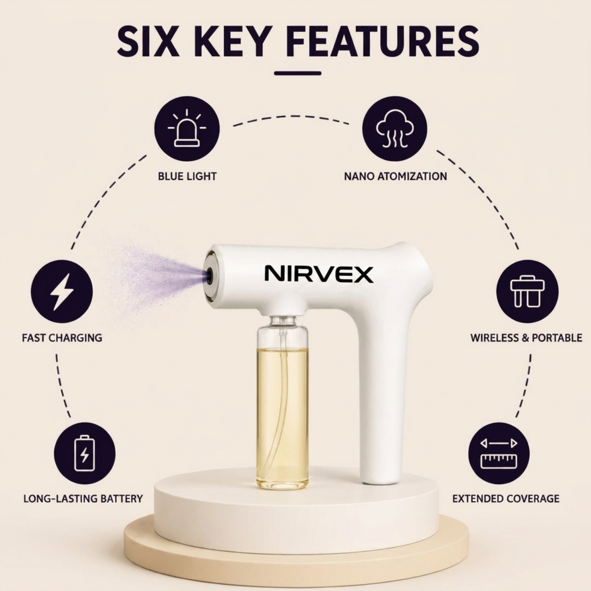 Nirvex™ PureMist Pro
